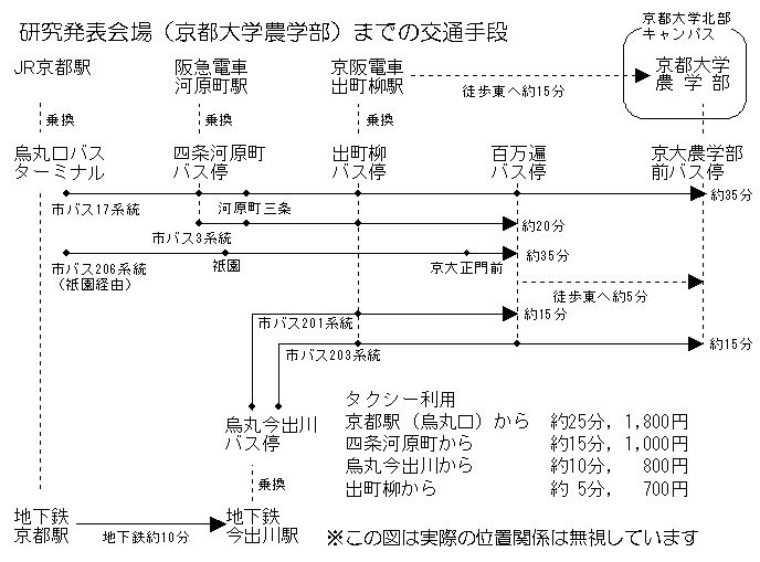 map.gif 11KB