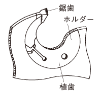 波動具｢上向きの感情｣