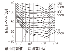 𝗗𝗮𝗶𝗸𝗶𝗿𝗶ダキ